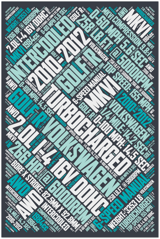 Volkswagen Golf R Mk6  -  Large Poster - ChannelsRed.com