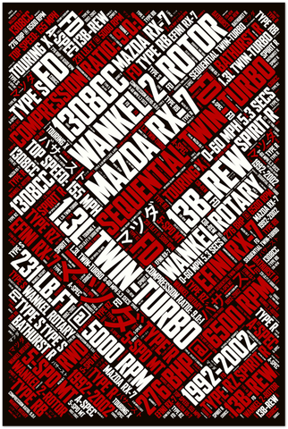 Mazda RX-7 FD  -  Large Poster - ChannelsRed.com