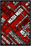Mazda Miata MX-5 NA - Large Poster - ChannelsRed.com