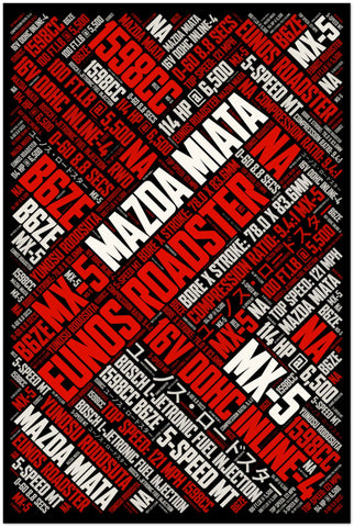 Mazda Miata MX-5 NA - Large Poster - ChannelsRed.com