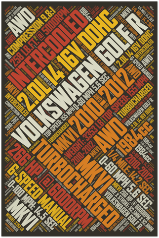 Volkswagen Golf R Mk6   -  LARGE POSTER - ChannelsRed.com